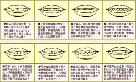 门牙有缝面相|面相学解读牙齿有缝的面相特点